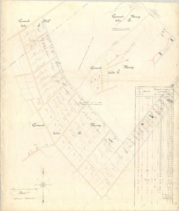 18.7 Kadastrale kaart van Wanroij en Mill t.b.v. de verkoop van gemeentegronden in genummerde percelen aan ...