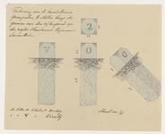 1175 Technische tekening van bij Loevestein te plaatsen rijksgrenspalen. Linksboven titel, rechtsonder schaal, ...