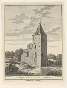 1629 Prent van de ruïne van het kasteel van Heusden. Op de voorgrond links twee mannen. Onder de prent titel en ...