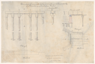 2237 Technische tekeningen (plattegronden en doorsneden) van een juk voor de draaibrug over de Roosendaalse Vliet in de ...